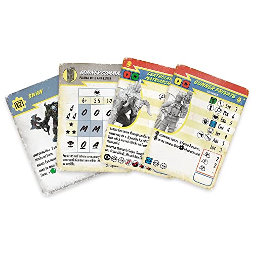 Fallout: Wasteland Warfare - The Commonwealth Rules Expansion - Golden Lane Games